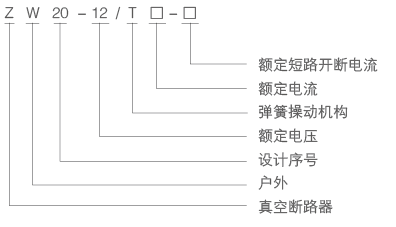 ZW20-12F-型号.png